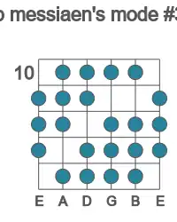 Guitar scale for messiaen's mode #3 in position 10
